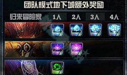 时空魅影新爆料最新消息,揭秘神秘事件背后的惊人真相